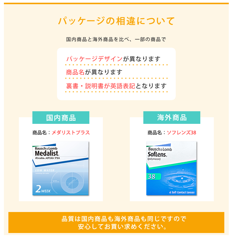 レンズラボの悪い口コミに見る注意点